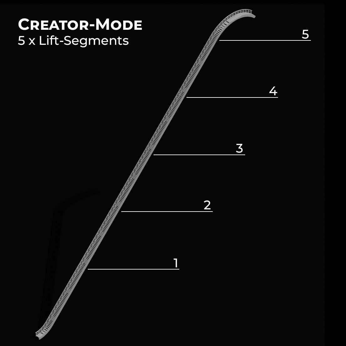 Catwalk for Lift-Hill